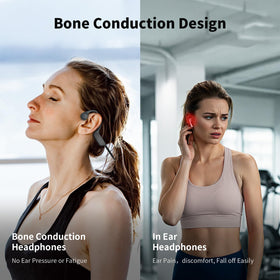 Haowolf close-up of bone conduction driver and textured finish