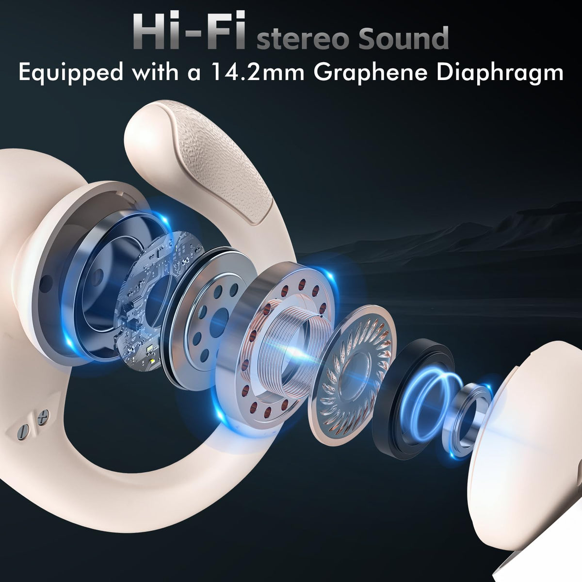 HAOYUYAN earbud with ear hook fitted on ear for stable workouts