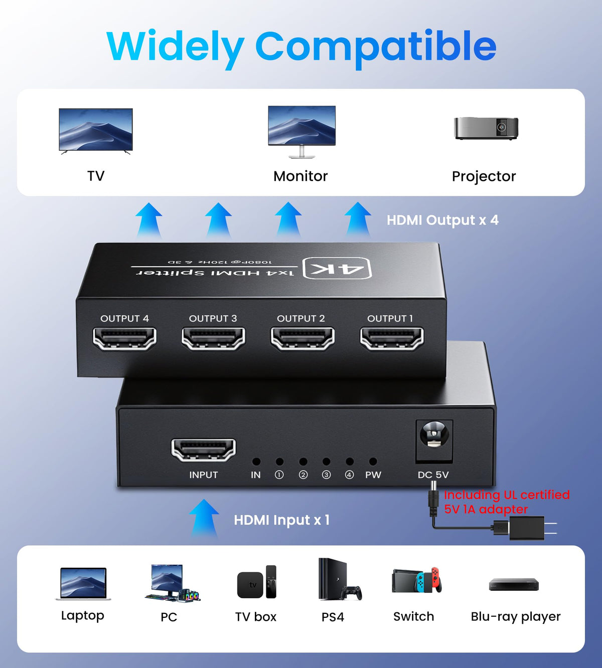 Happfeel 4K HDMI Splitter durable metal shell for heat dissipation