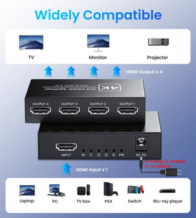 Happfeel 4K HDMI Splitter durable metal shell for heat dissipation
