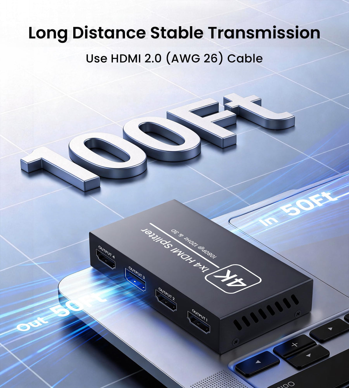 Happfeel 4K HDMI Splitter ports outputs image displaying synchronized four displays
