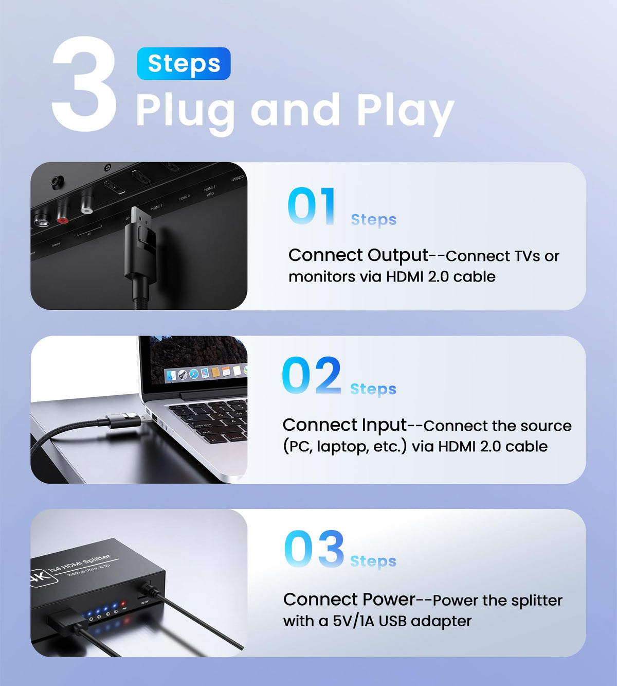 Happfeel 4K HDMI Splitter setup in action for plug-and-play installation