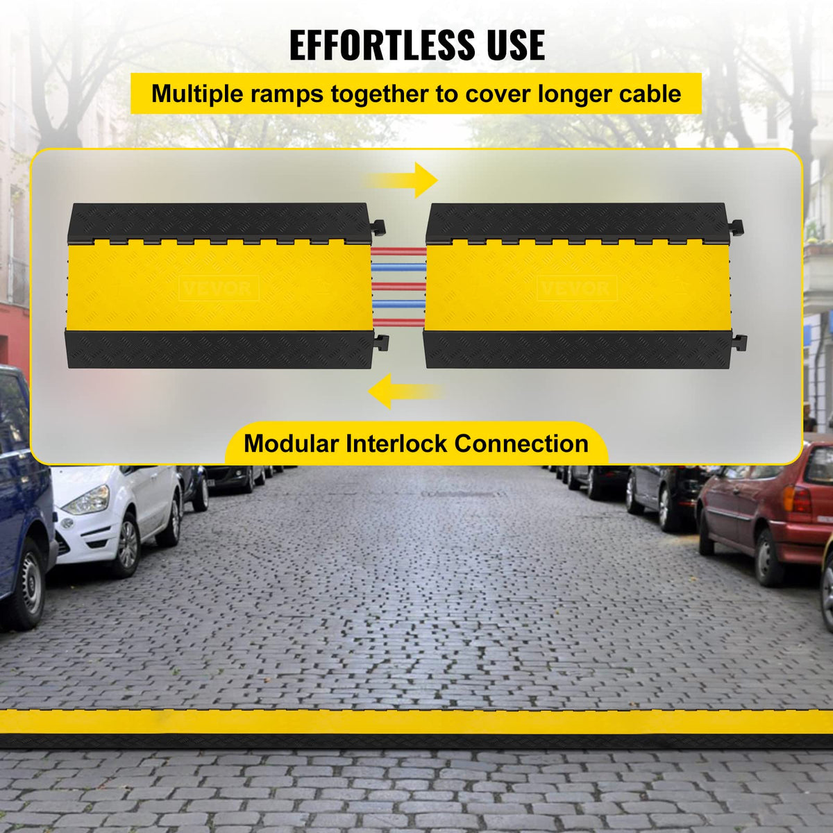 Happybuy interlocking end detail showing modular connection for extended runs