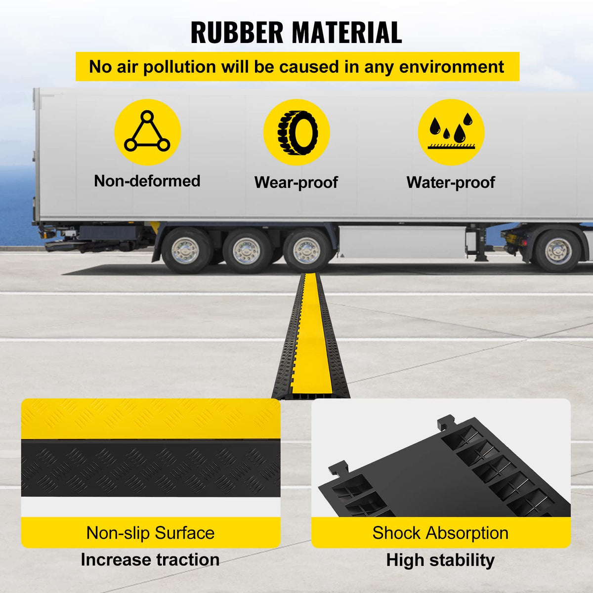 Happybuy textured top surface close-up improves grip and slip resistance