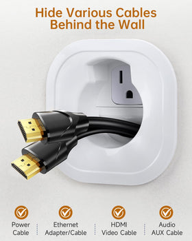 HAPYTHDA brush wall plate detail keeping HDMI and A/V cables tidy