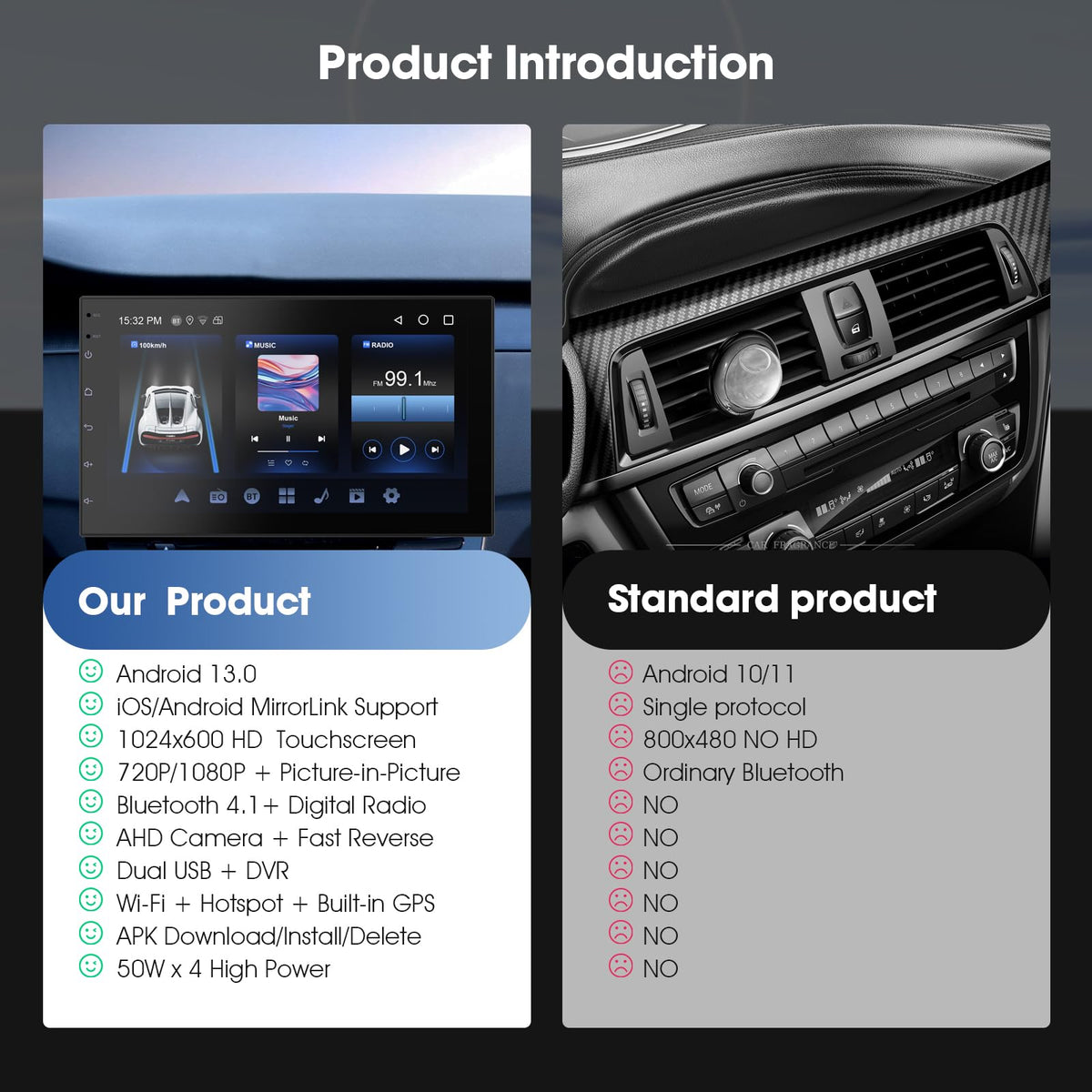 Haudio 12-band ASP EQ tuner: customizable in-car sound for a richer listening experience.