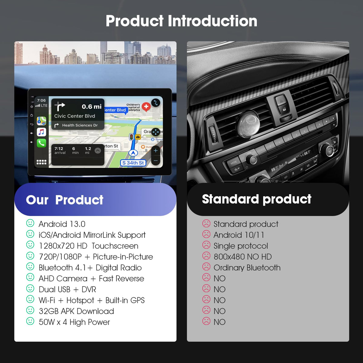 Haudio 32GB storage CarPlay supports offline maps and apps for on-the-go use.