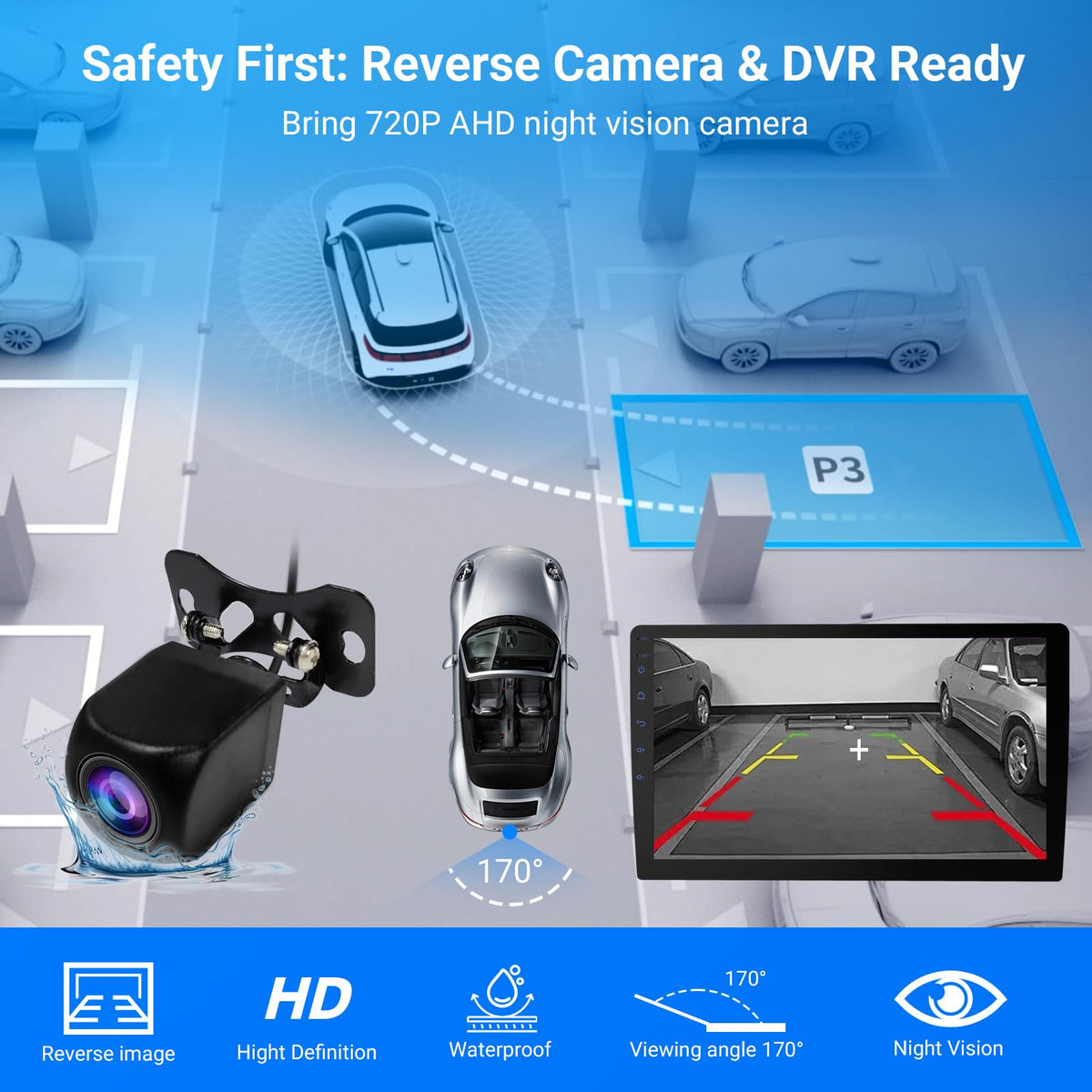 Haudio 720p rear camera with 140° wide view helps parking.