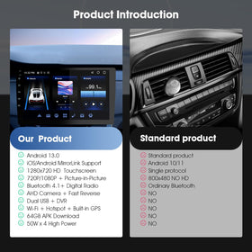 Haudio 720p AHD backup camera for a clear rear view while reversing.