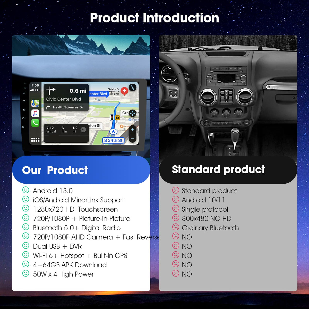Haudio voice-control CarPlay scene for hands-free operation on the road