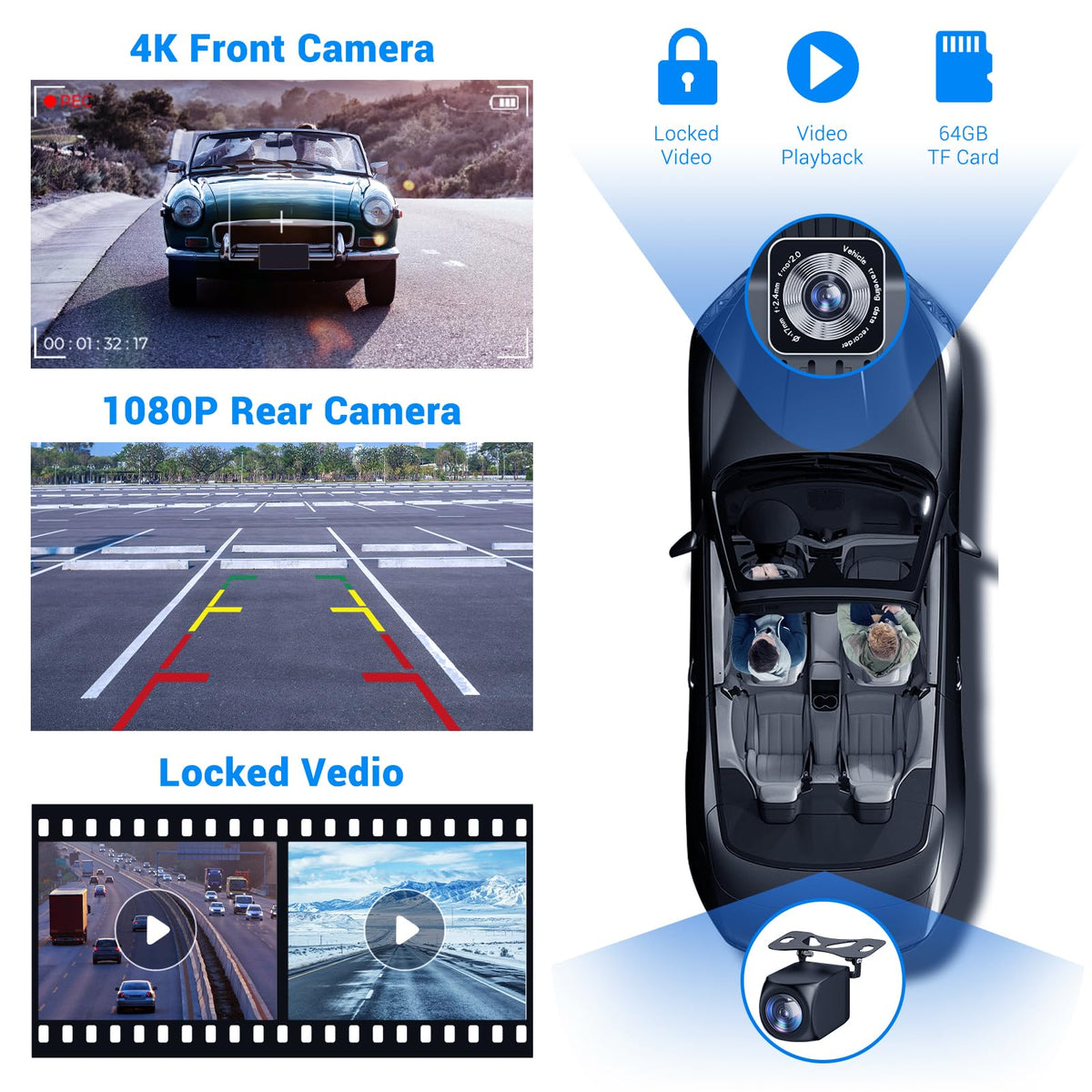 HAUXIY parking monitor and G-sensor locks important clips after an impact.