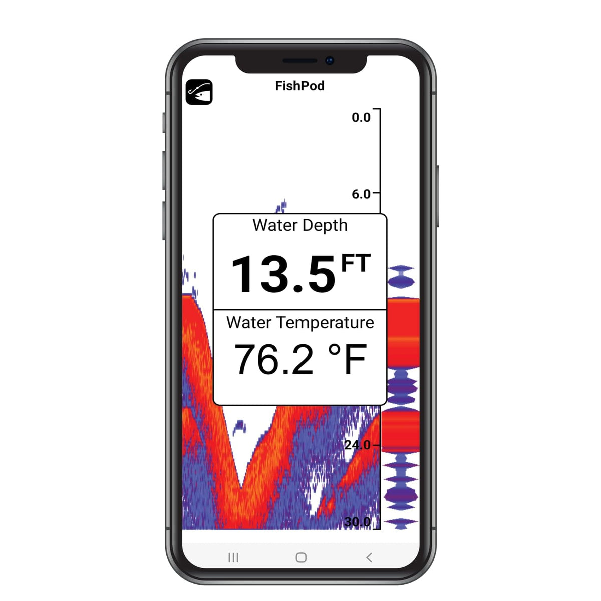 Hawkeye FishPod 5X app interface suggesting seamless Bluetooth connectivity and data sharing