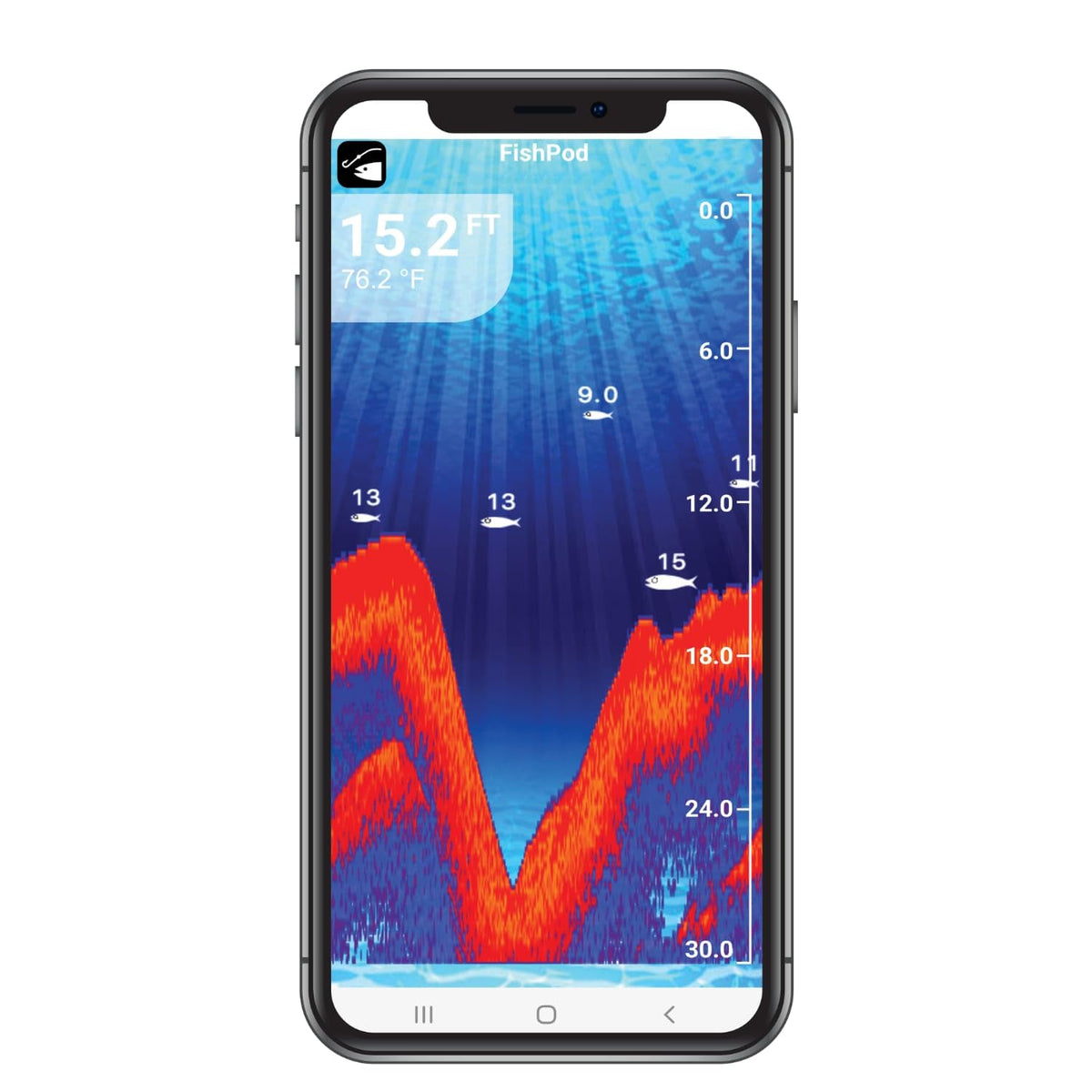 Hawkeye FishPod 5X display close-up with clear sonar readouts and intuitive controls
