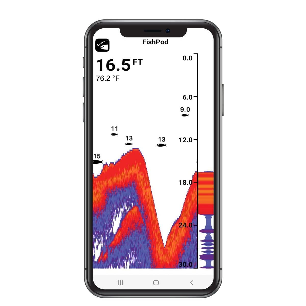 Hawkeye FishPod 5X in-use on a kayak demonstrating wireless convenience and instant data