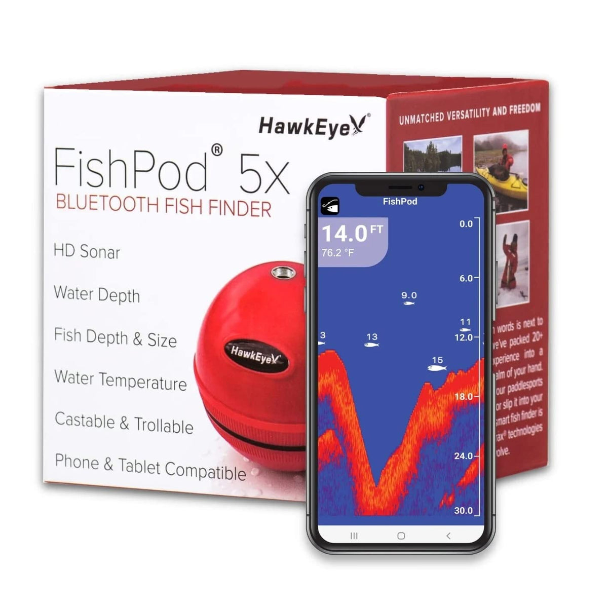 Hawkeye FishPod 5X side angle highlighting compact design for kayak or boat setups