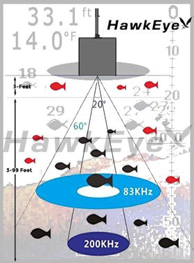 Hawkeye Fishtrax 1C durable housing suited for rugged fishing days.
