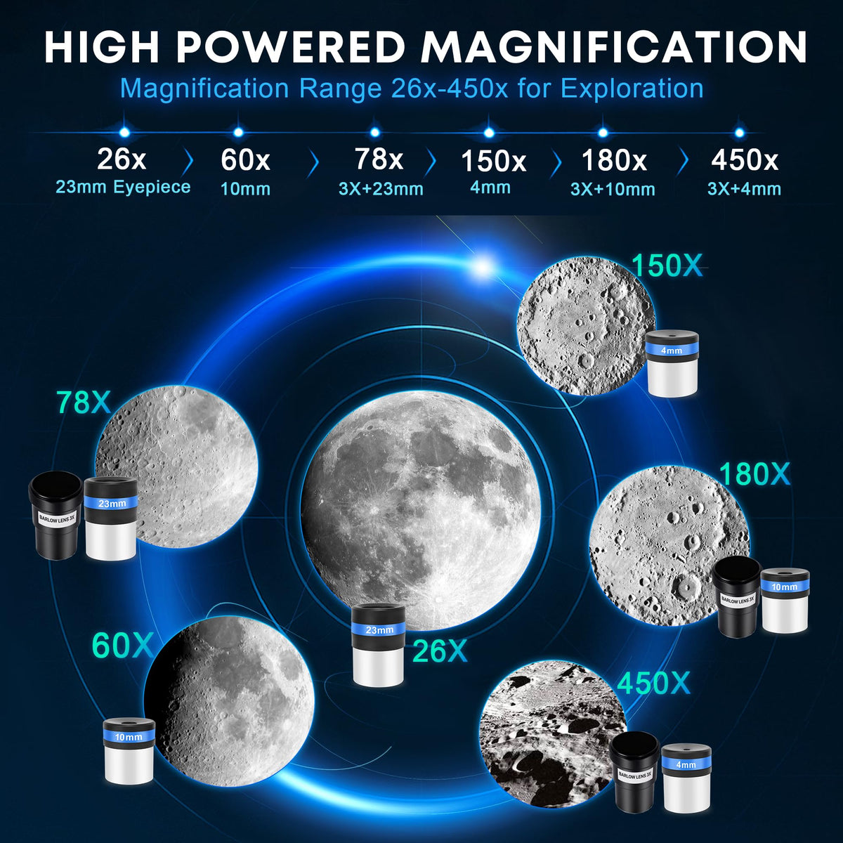 Hawkko AZ tripod providing steady support for beginner stargazing