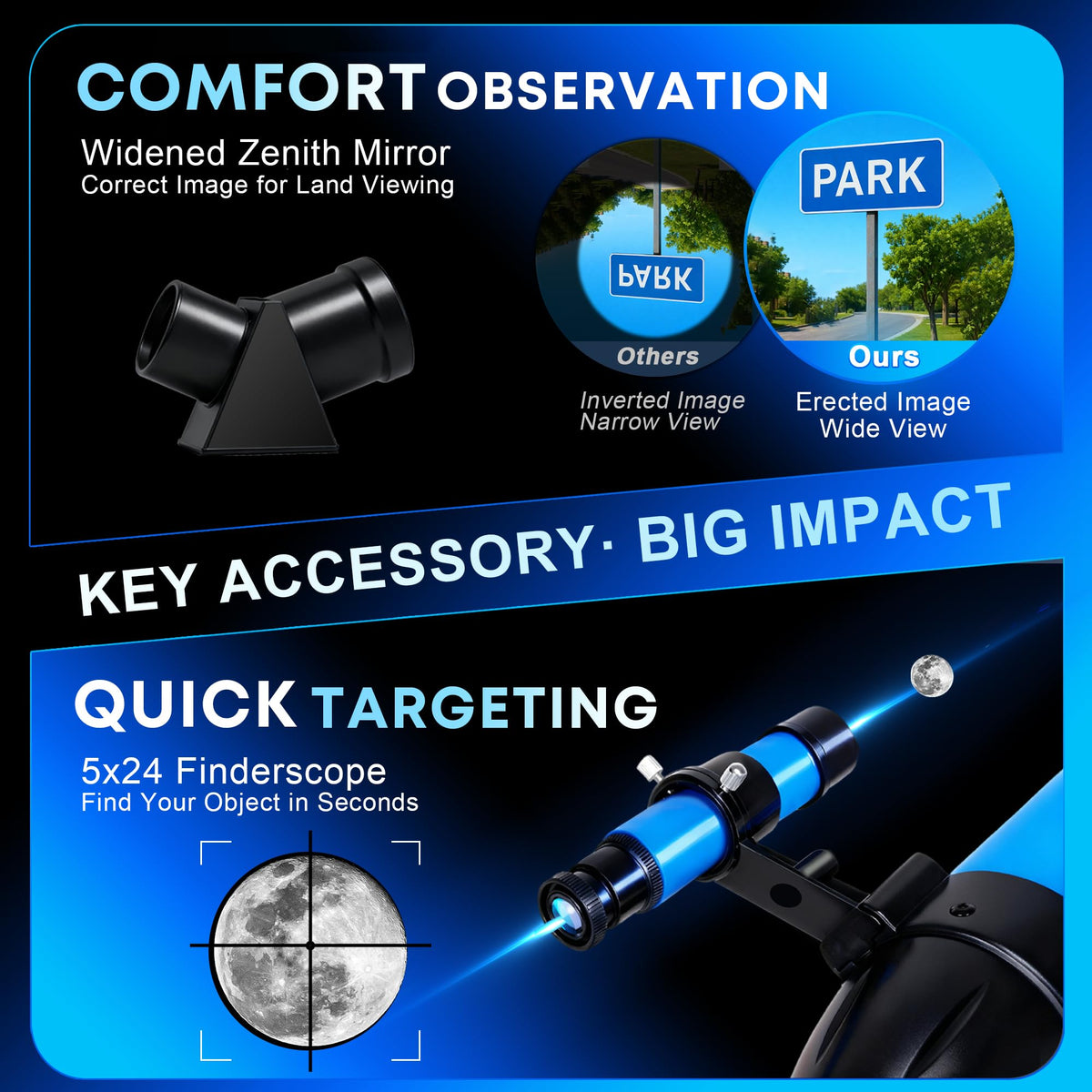 Hawkko finderscope 5x24 aiding quick target location in the night sky
