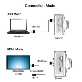 Hayear 4K UDH camera C-mount compatibility with versatile lenses