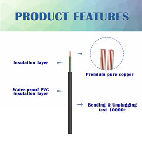 HayEastdor pure copper extension cable for high conductivity