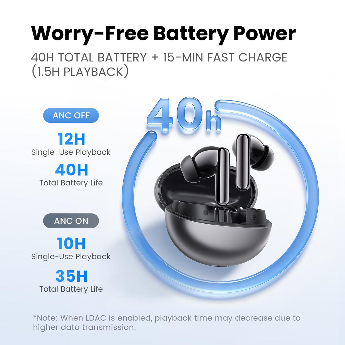 HAYLOU Flowbuds N55 charging case beside phone to show compact scale and long runtime