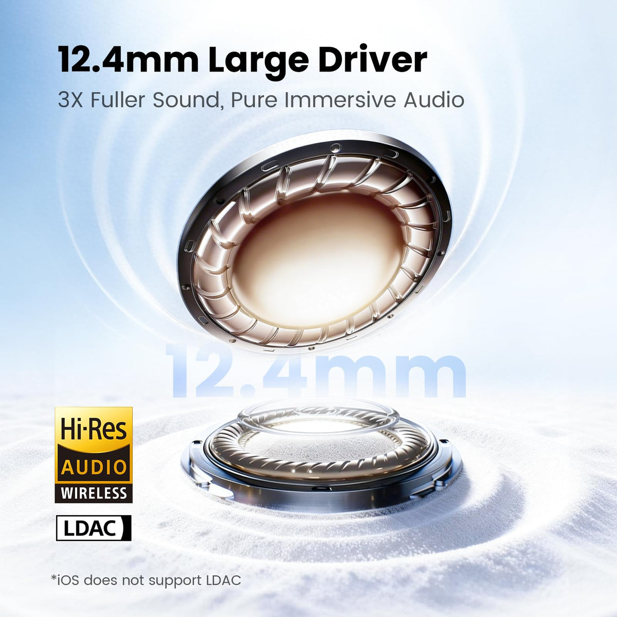 HAYLOU Flowbuds N55 driver close-up showing 12.4mm titanium-coated driver for rich sound