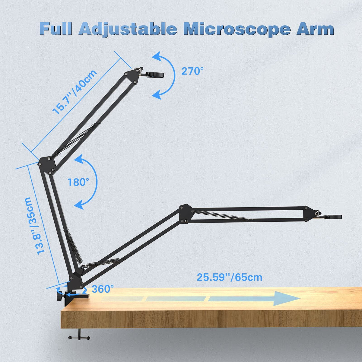 Hayve arm next to one-dollar coin to show scale and inspection benefit