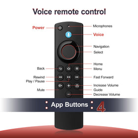 Hazieoo detailed button layout for intuitive navigation and playback control