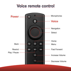 Hazieoo side profile highlighting volume and power buttons for instant control