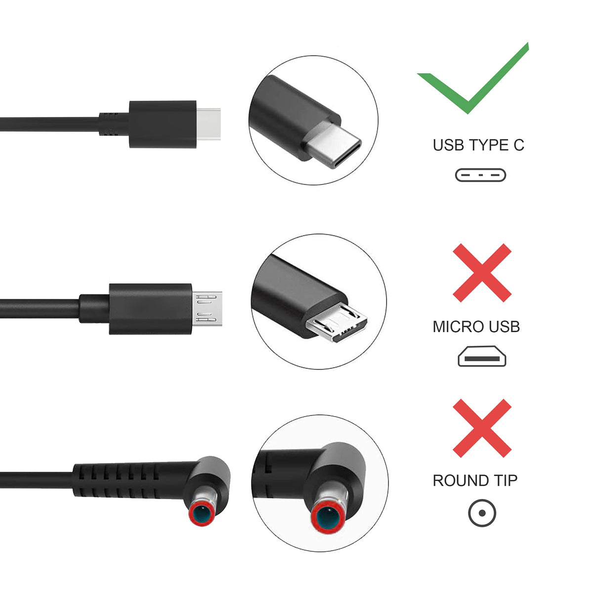 Compact HBONY 45W charger design for easy packing and travel.