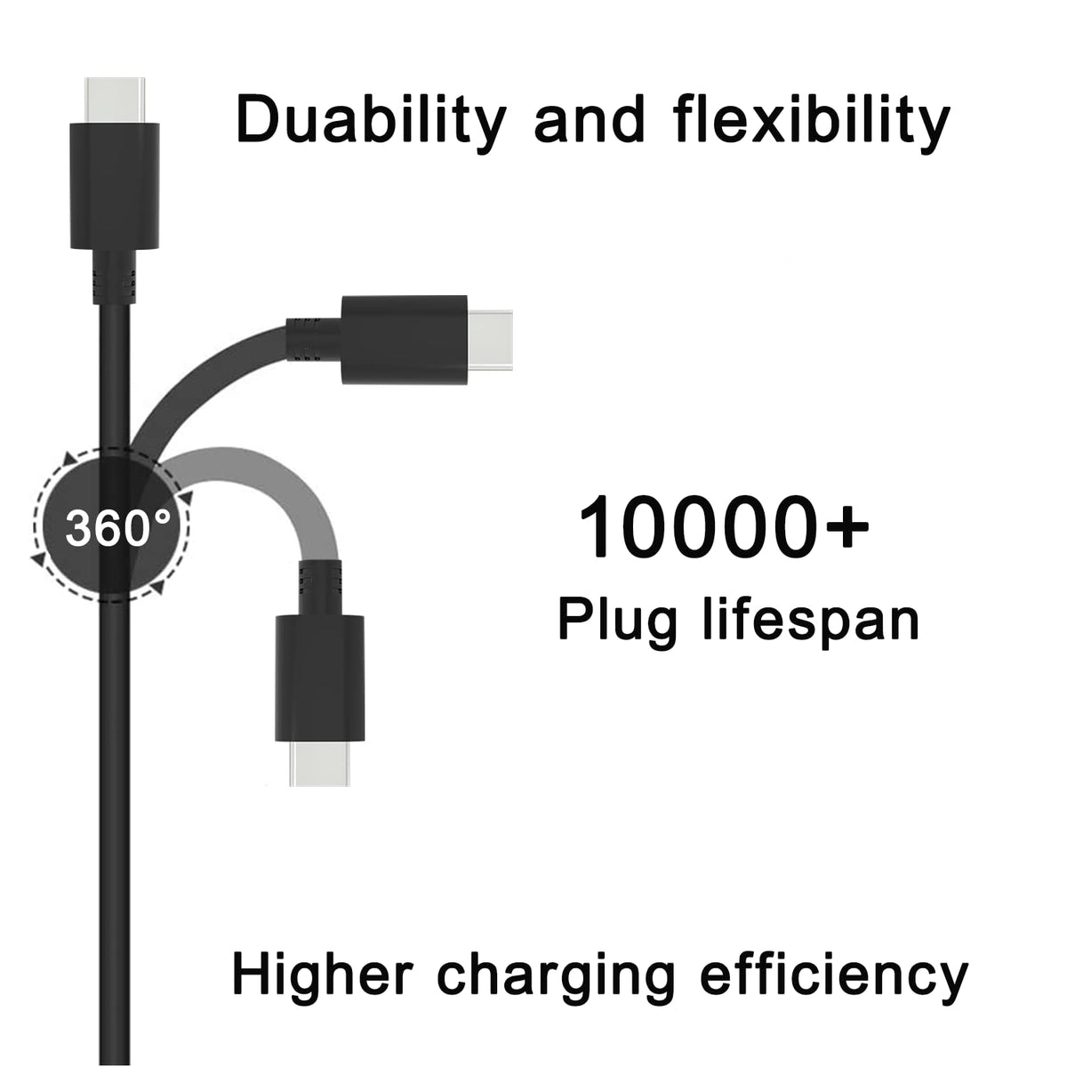 HBONY charger with safety protections against over-voltage and short circuits.