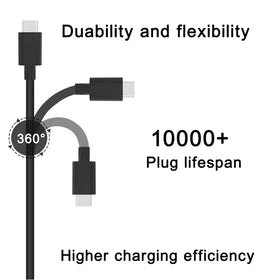HBONY charger with safety protections against over-voltage and short circuits.