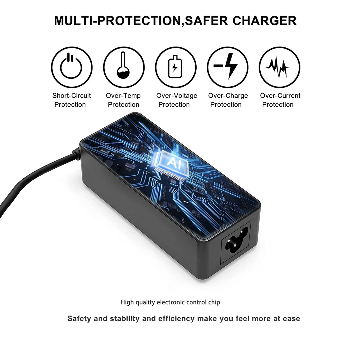 HBONY 45W charger shown in travel-ready packaging for portability.