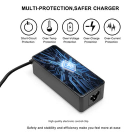 HBONY 45W charger shown in travel-ready packaging for portability.