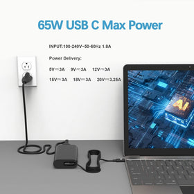 HBONY 65W USB-C charger powering Dell Latitude 5440 during work sessions.