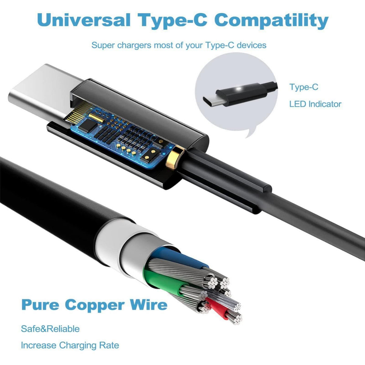 HBONY 65W USB-C charger with Dell XPS 13 connector ready for quick top-ups.