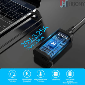HBONY 65W USB-C charger packaging box shown for travel and storage