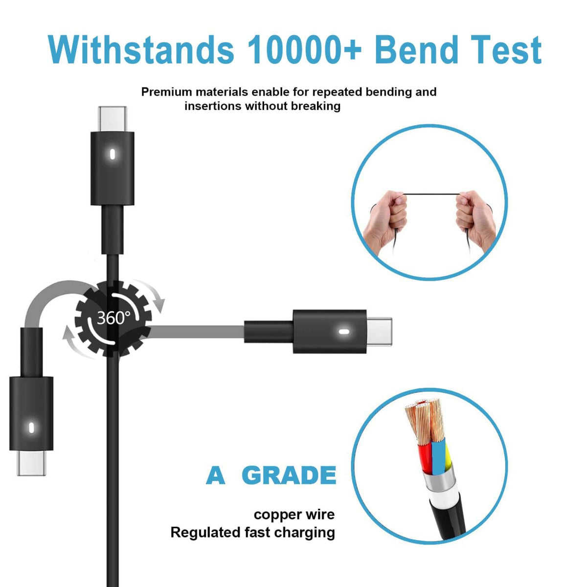 HBONY 65W USB-C charger USB-C port clearly visible for versatile use.