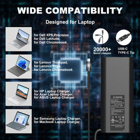 HBONY Safety-certified 130W USB-C adapter with overcurrent protection.