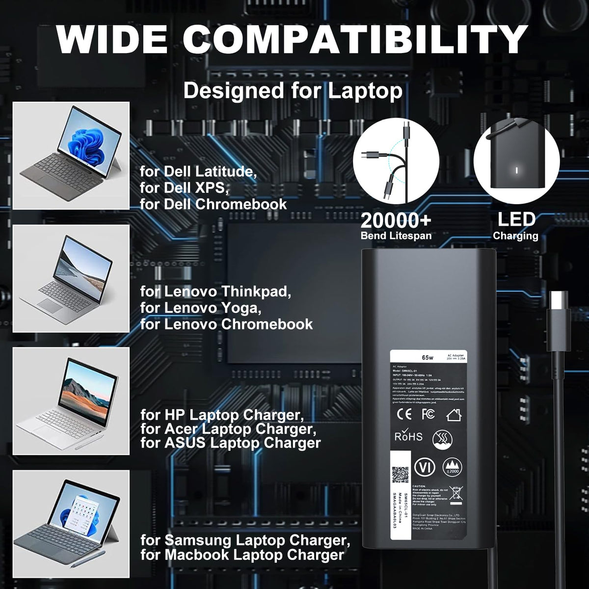 HBONY 65W Type-C charger featuring multi‑protection for safe charging during commutes.