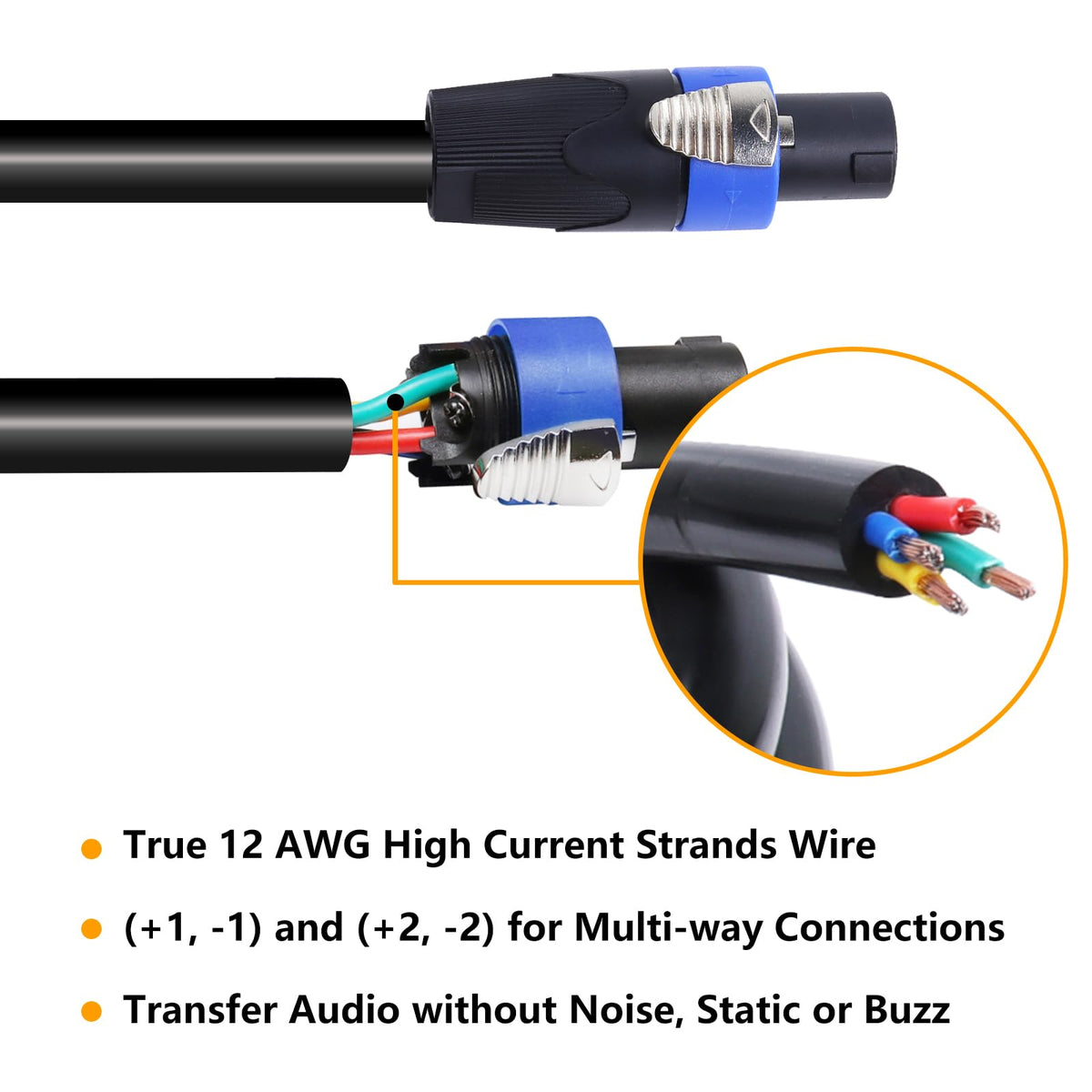 HBU cable cross-section showing four conductors for clear multi-way wiring benefit