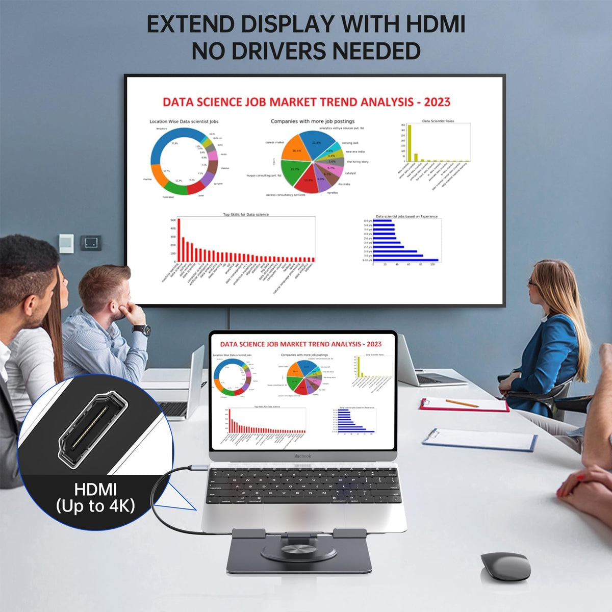 HC 4K60Hz HDMI output for crisp external displays.