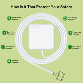 HCAOCD compact travel-friendly charger fits in bags for on-the-go charging.