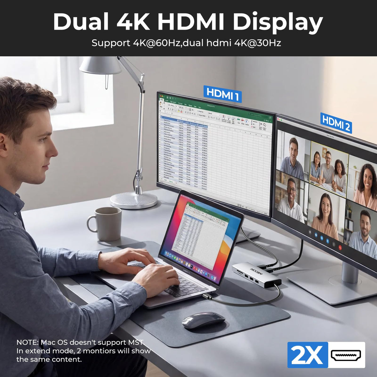HCCBM dual HDMI outputs connected to two 4K monitors for extended displays