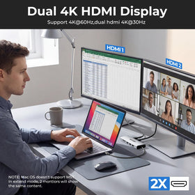 HCCBM dual HDMI outputs connected to two 4K monitors for extended displays