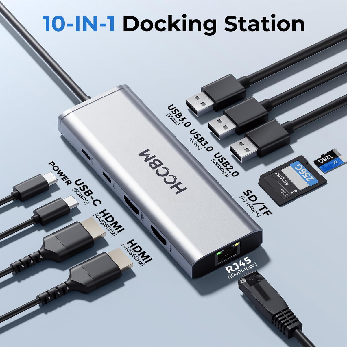 HCCBM closeup of port panel showing USB and HDMI access for quick connectivity
