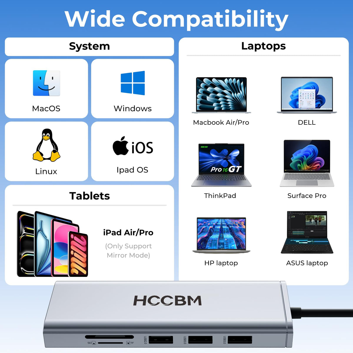 HCCBM next to laptop showing compact size and travel-friendly convenience