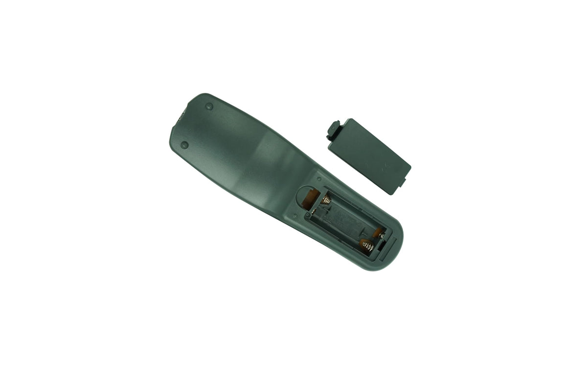 HCDZ replacement remote for Sherwood RC-4109 packaging, compact design for quick setup