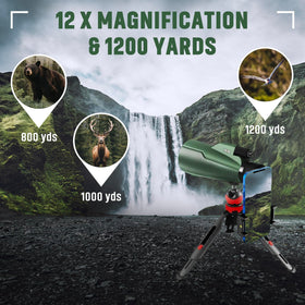 hd360pro close-up of 56mm objective lens for brighter viewing