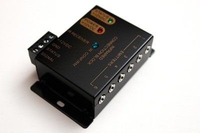 HdtvHookup dual IR receiver captures signals from the remote